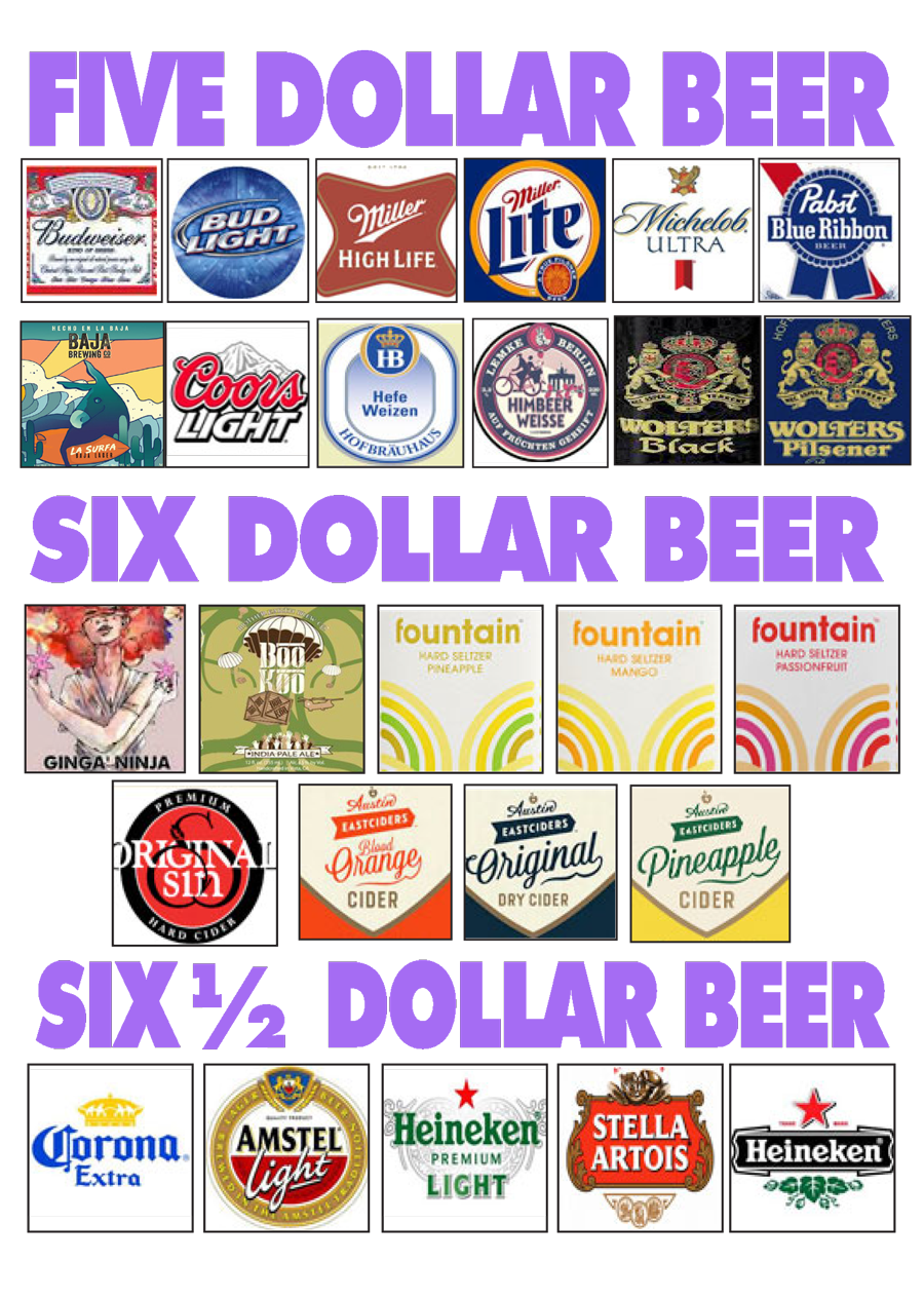 beer prices